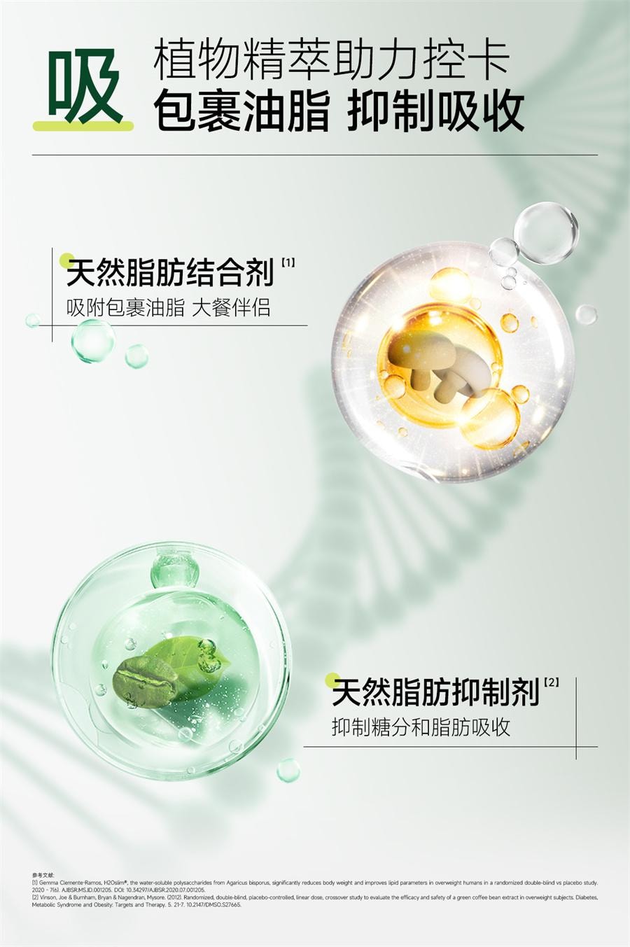【中国直邮】 每日博士 百香果纤维饮膳食纤维菊粉大餐救星白芸豆阻断片碳水  25mlx5袋/盒*5