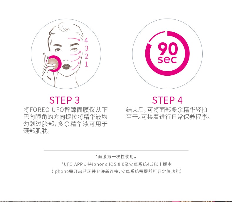 瑞士 FOREO UFO智臻电子美容仪面膜仪 红光蓝光冷凝导入