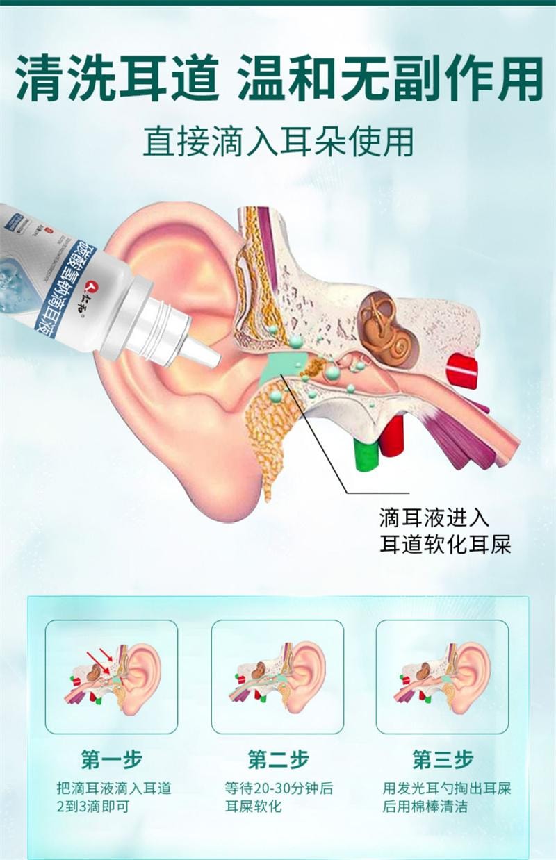 【中国直邮】 仁和 碳酸氢钠滴耳液儿童宝宝耳屎软化液耳道清洗耳结石耵聍成人洗耳液  10ml