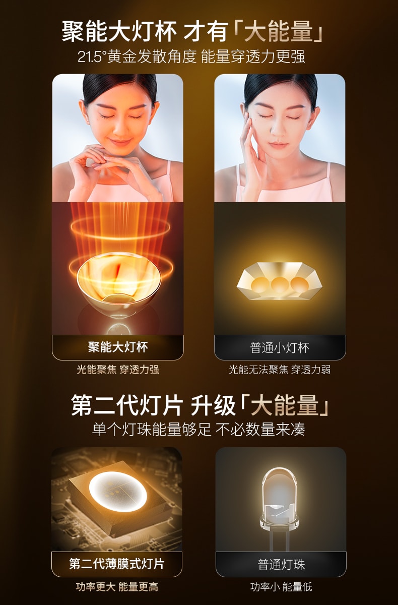 【年中特惠】中國AMIRO覓食燈Max美容儀家用紅藍光面罩led光子嫩膚儀