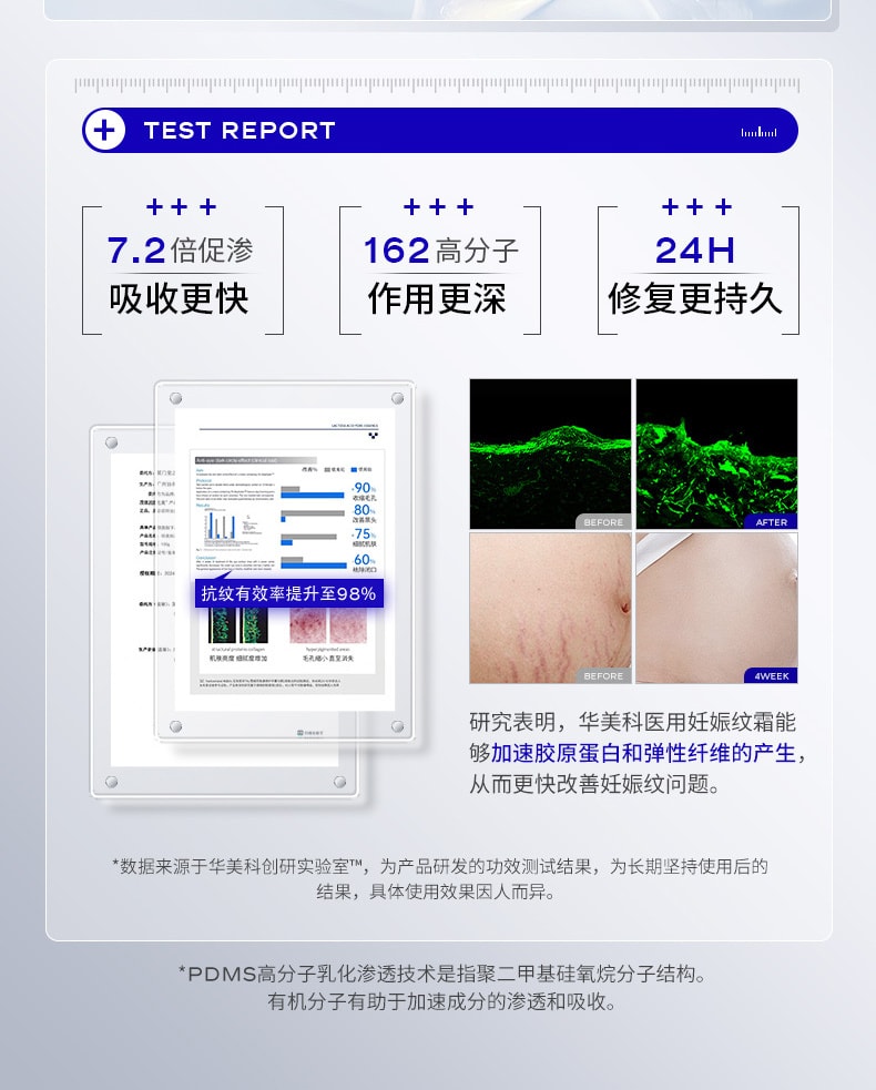【中國直郵】 華美科 妊娠紋孕婦修補霜 祛肥胖紋淡化藥膏 產後專用消除浬花緊緻肚皮 50g/瓶