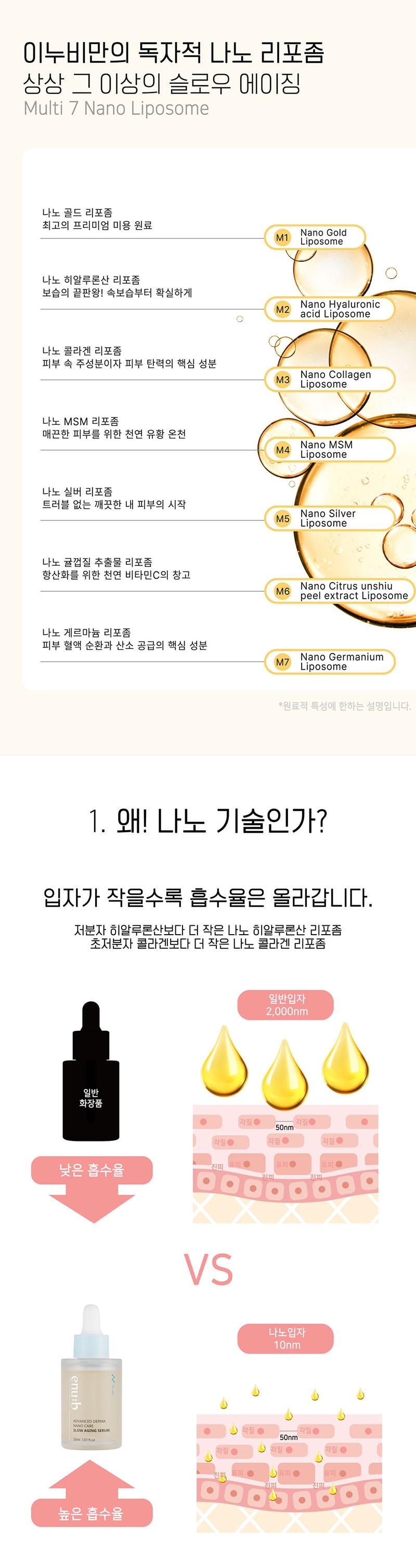 Advanced Nano Liposome Serum with 7 Liposome & 9 Complex for Anti-Aging & Skin Repair 30ml