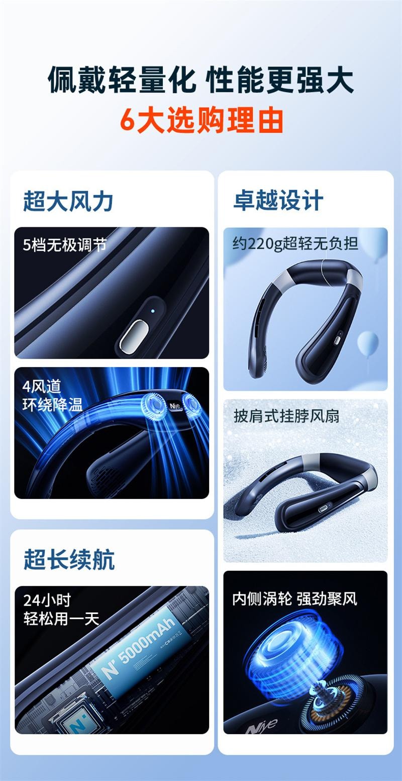 【中国直邮】 耐也 新品挂脖风扇小型披肩式随身静音懒人电风扇脖子降温挂脖风扇 白色
