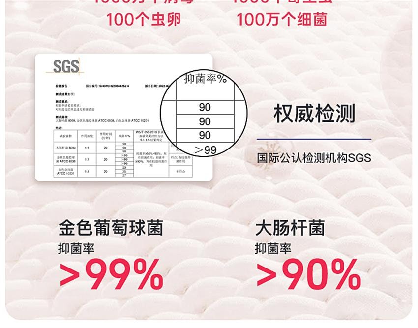 【中国直邮】 日本 Intima 私密处女生护理液 私密护理经典组合(蔓越莓活性护理液200ml+敏感专研护理液200ml)