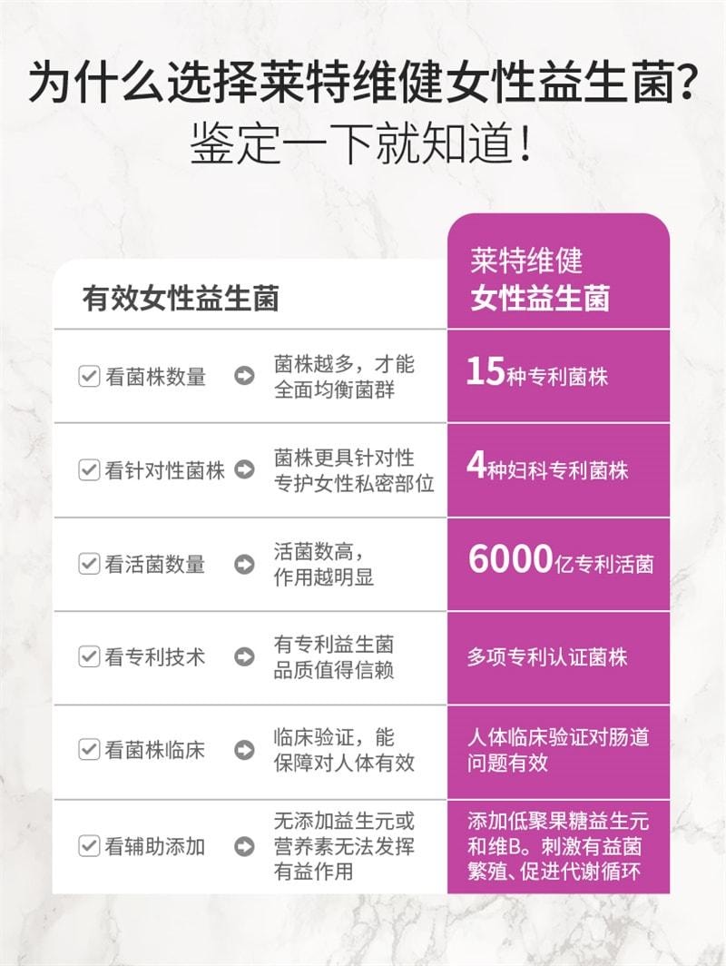 【中国直邮】 莱特维健 女性益生菌胶囊 平衡私秘处菌群 保持私密部位健康 30粒/盒(呵护女性私密健康)