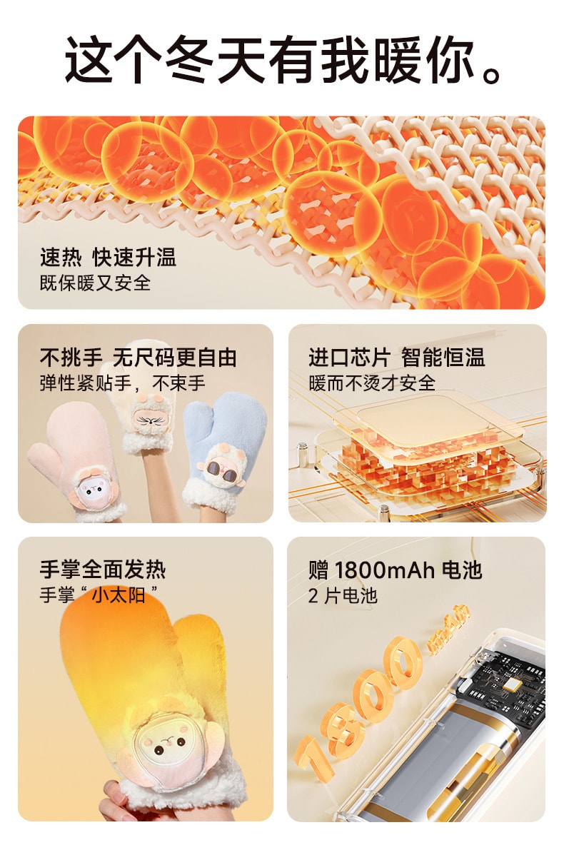 【中国直邮】 亲太太 发热手套usb充电式冬季新款女士骑行智能卡通暖手宝保暖神器  喜羊蓝白(办公半指款)