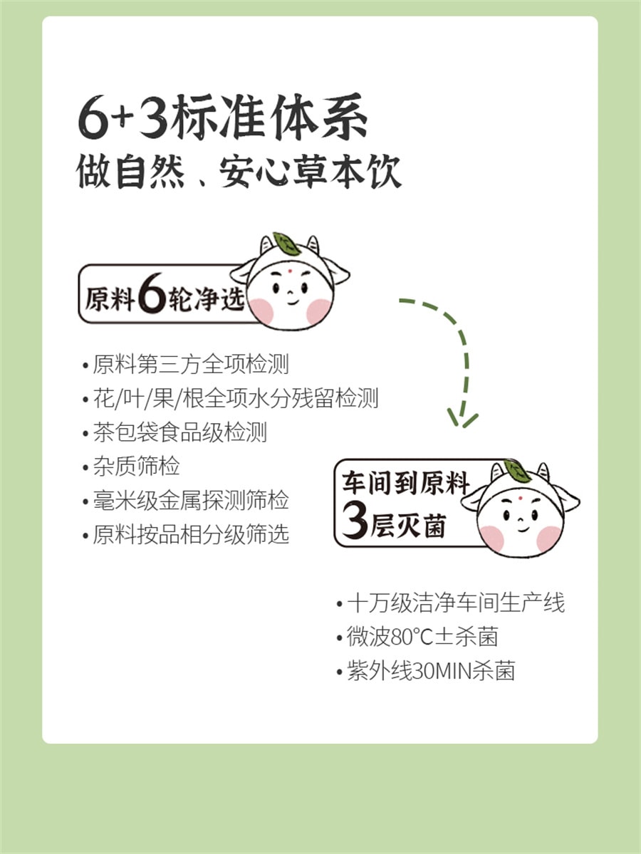 【中国直邮】 小羊森林 山楂麦芽茶儿童脾胃茶儿童宝宝酸甜解腻茶水茶包  122g/盒