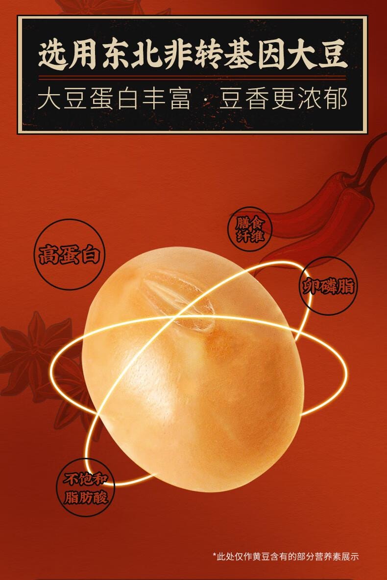 【中国直邮】 好巴食 平江风味南溪酱干香辣味190g/袋   非转基因大豆紧实耐嚼好味道