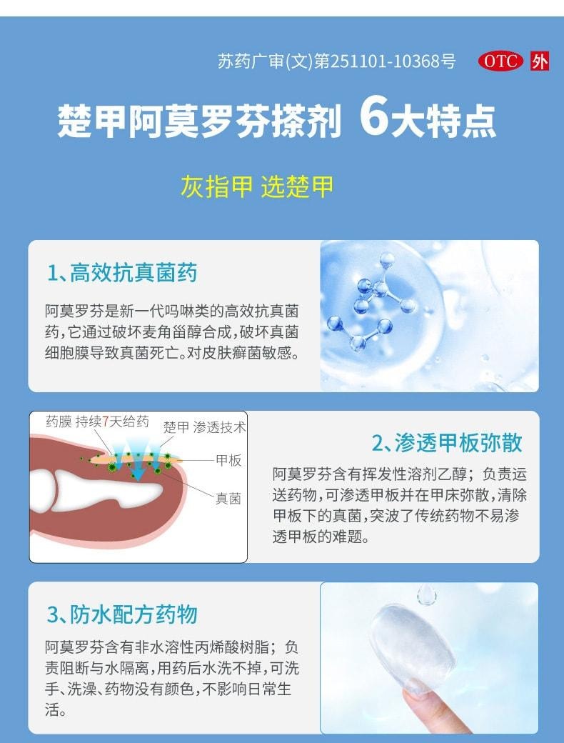 【中國直郵】 楚甲 鹽酸阿莫羅芬搽劑 治療灰指甲專用藥 高滲透性 直達甲床 0.5ml/盒