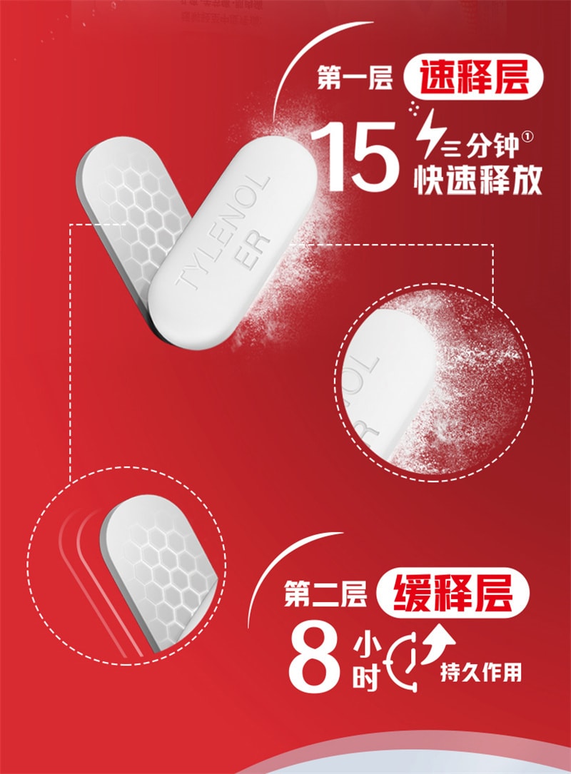 【中国直邮】泰诺林 对乙酰氨基酚片成人止痛药头痛流感感冒退热退烧药 18片/盒