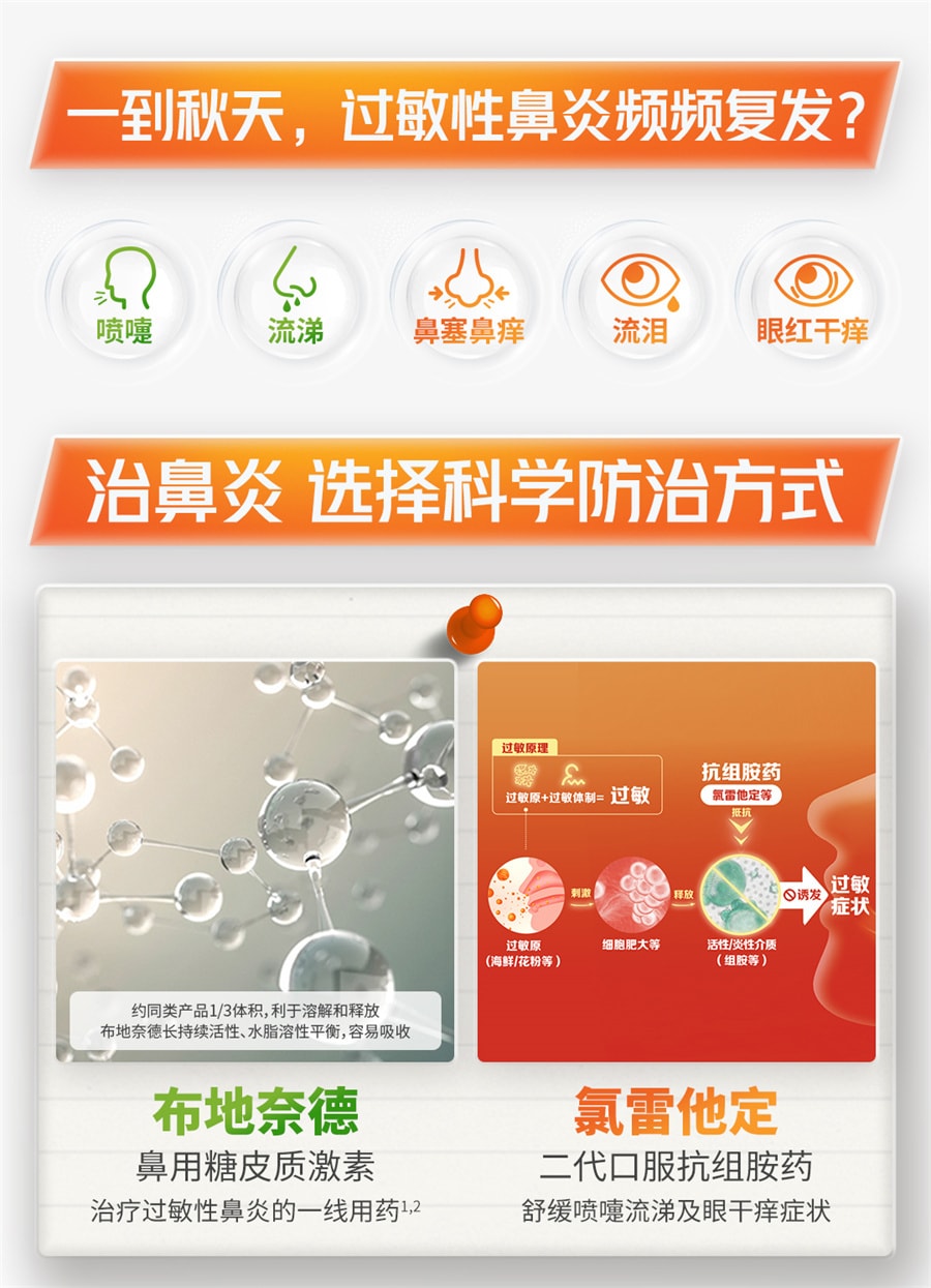 【中国直邮】雷诺考特  布地奈德鼻喷雾剂鼻炎喷雾过敏性鼻炎药鼻炎片  120喷/瓶
