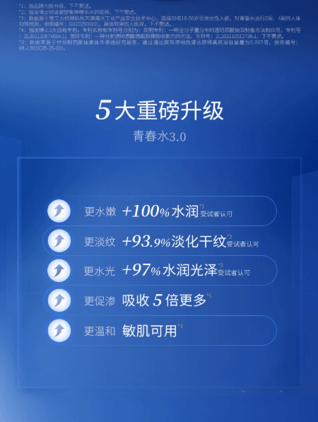 【中国直邮】 凌博士 轻凌紧塑嘭弹精华水3.0 水润淡纹 精华水全分子量玻尿酸补水护肤 120ml