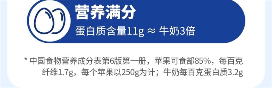 【中國直郵】 DGI 餅乾蔥香味 無糖精全麥餅乾孕婦零食卡脂粗糧高纖維代餐飽腹糖友早餐180g/盒