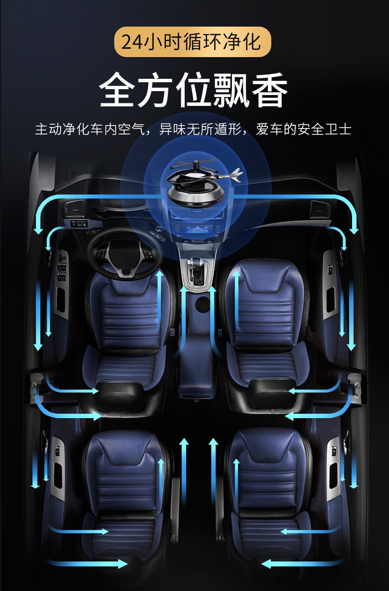 【中國直郵】居尚 太陽能飛機汽車擺飾車載高級車裝飾品 加強版藍色飛機香薰款