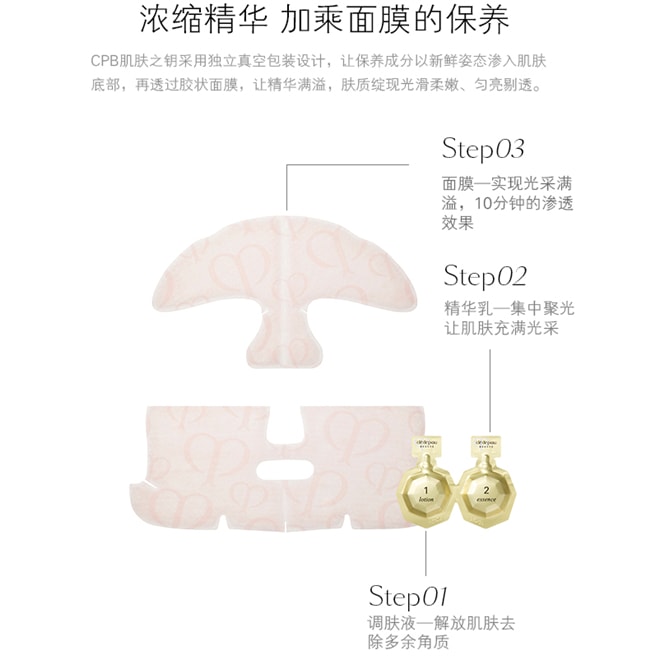 【日本直邮】CPB肌肤之钥 集中护理面膜 补水保湿修护套组 6组