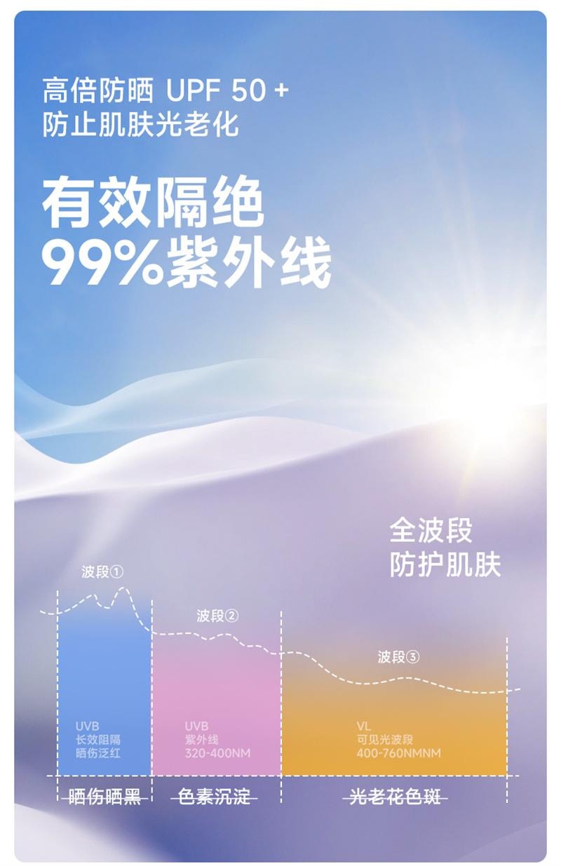 【中國直郵】 VVC 2025新款夏季冰絲戶外防曬衣女寬鬆防曬服紫外線輕薄透氣外套 曜石黑 XL 碼 1件裝