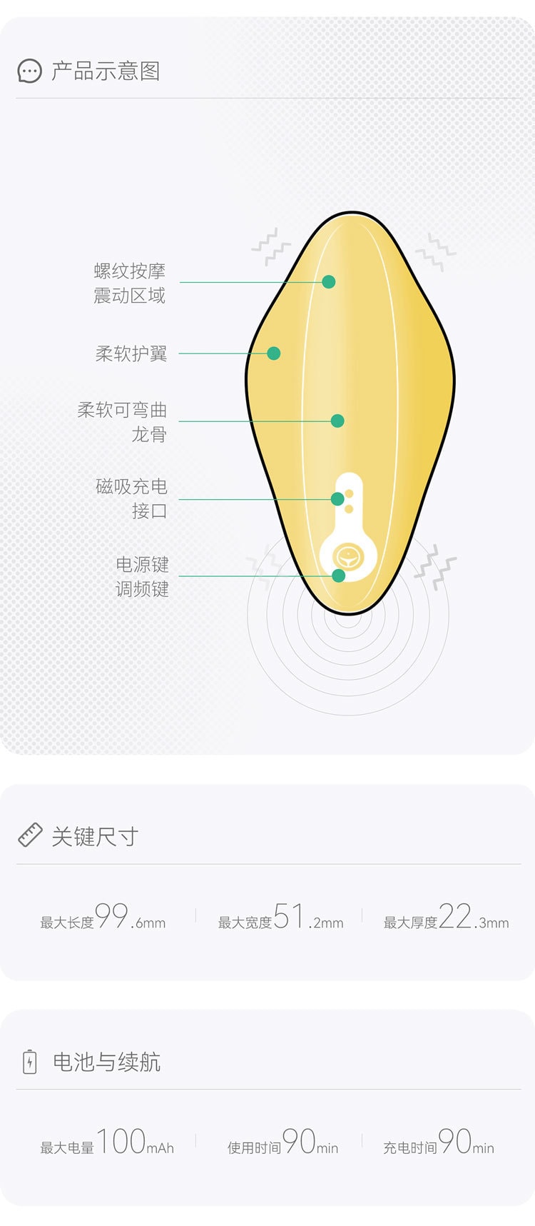 【中國直郵】羞羞噠 隱形陰罩 遠端控制app情趣穿戴蝴蝶外出跳蛋 青春款AI 香草黃