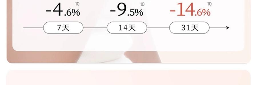 半亩花田 特润瓶 精油香氛特护莹润身体乳 72h高保湿 深修护 舒缓干痒减红 淡纹弹嫩 持久留香 250ml #空谷雨茉【热巴同款】