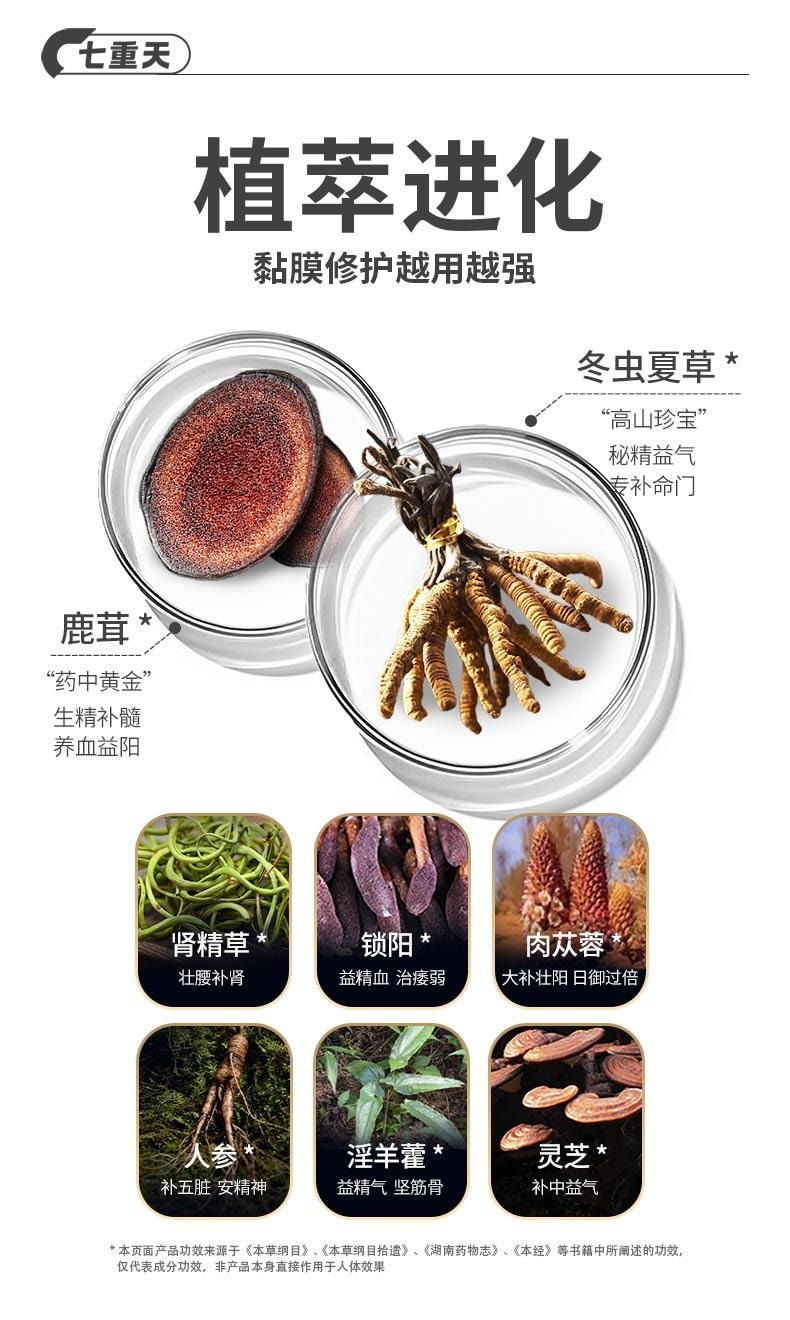 享久 官方店鋪 男性延時噴劑 五代情趣內衣組合裝3ml 持久 男用品 縮時噴霧 久硬不射 延遲 情趣用品 成人亞米倉直發