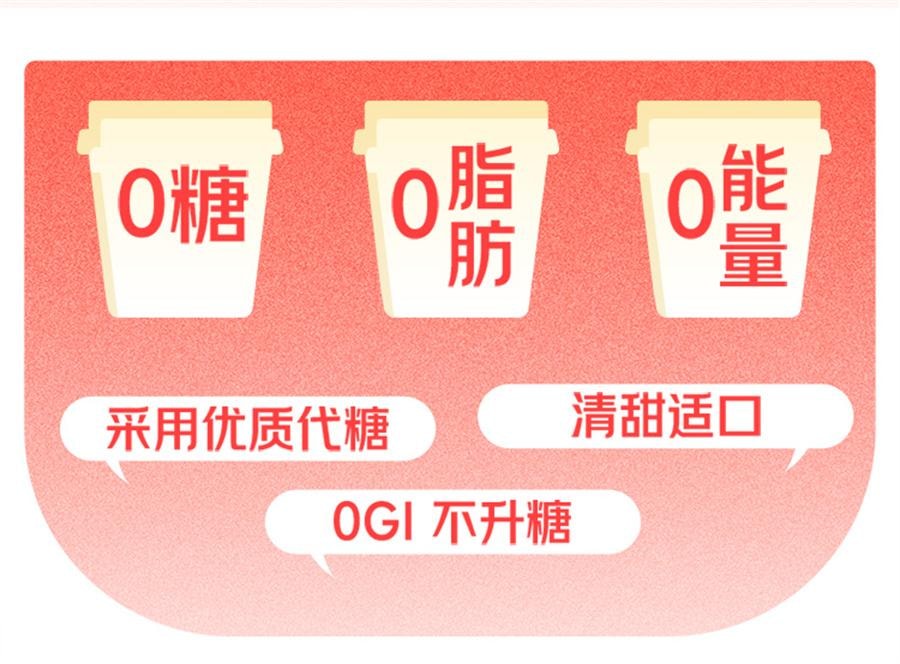 【中国直邮】 寿全斋 无糖姜茶大姨妈宫寒可以喝控糖姜暖好气色独立装  96g/盒