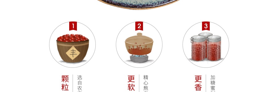 台灣良友牌 冰糖顆粒紅豆沙 510g【端午節粽子必備】