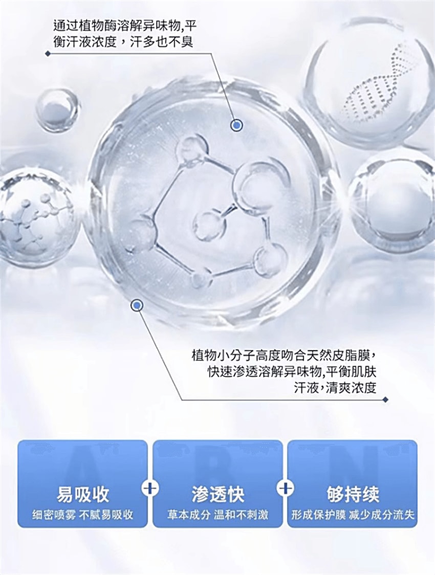  祥医堂 四氯羟铝锆止汗露30ml/瓶 高效止汗 源头祛味 有效解决出汗多腋下异味和脚臭