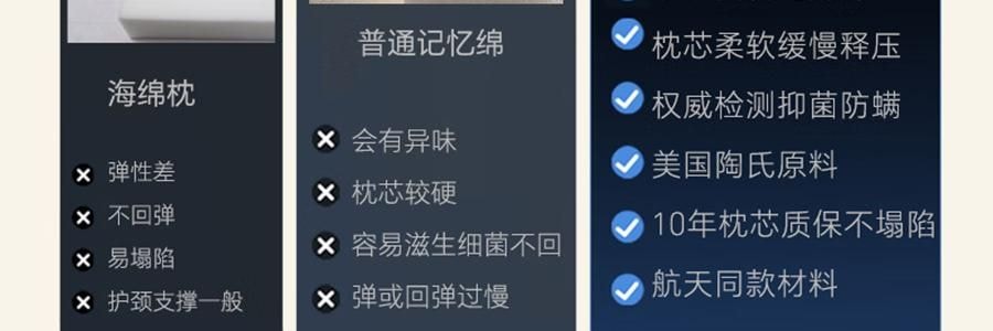 NOYOKE诺伊曼 记忆棉枕头 酒店升级款护颈减压 高枕10cm 【带双感枕套】 70*42*10cm