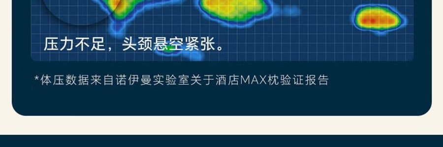 NOYOKE诺伊曼 记忆棉枕头 酒店升级款护颈减压 高枕10cm 【带双感枕套】 70*42*10cm