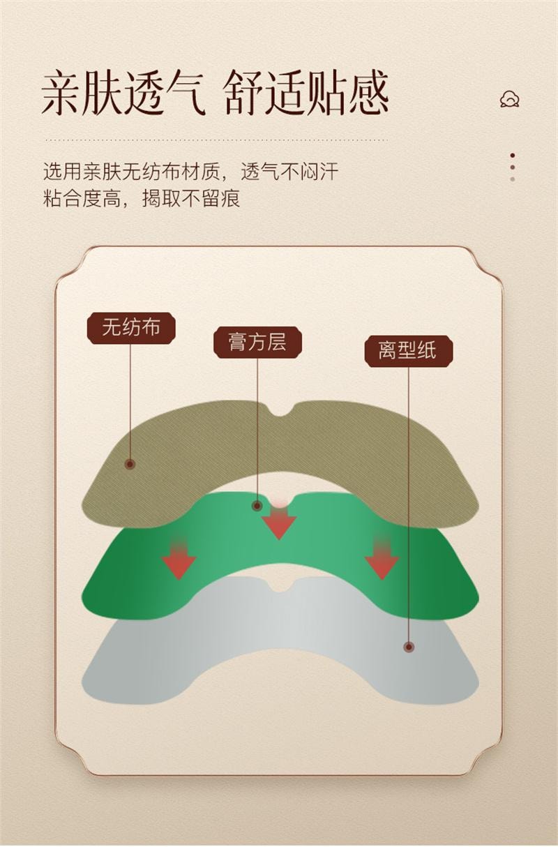 【中國直郵】 科愛元素 三伏貼艾灸貼祛白濕排冬病夏治毒熱敷穴位貼 3袋(共18貼)