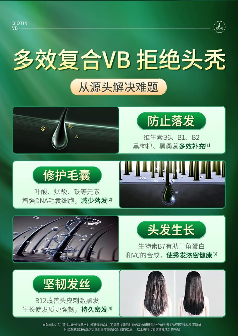 【中国直邮】 康恩贝 B族维生素片60粒/盒生物素h维生素b6b7防脱发生发复合b族叶酸片