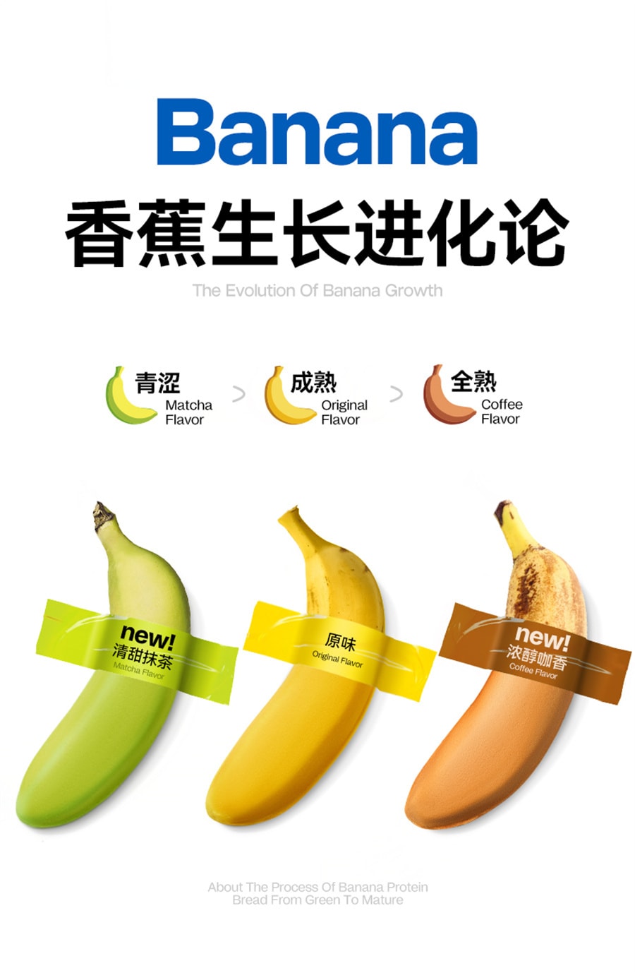 【中國直郵】初吉 香蕉蛋白棒夾心麵包代餐飽腹能量棒0減低健康卡脂休閒零食品 「3盒全口味」原味|抹茶|咖啡各1盒