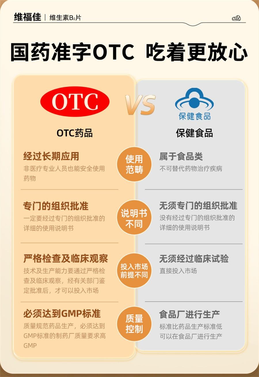 【中国直邮】 维福佳 维生素B2片 用于口角炎皮脂溢性皮炎唇干裂结膜炎舌炎5mg*100片/瓶