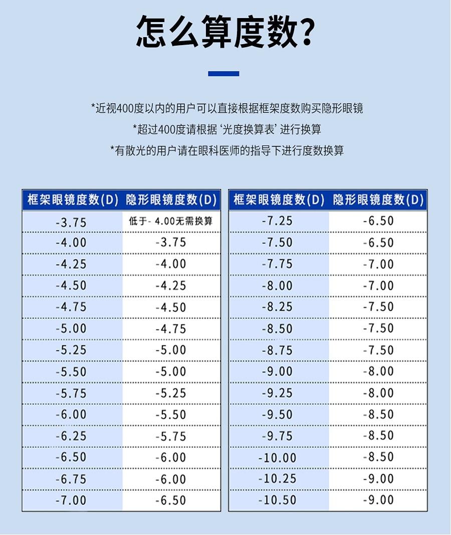 【中國直郵】 BADGE美瞳半年拋 喵系美瞳 極光紫 (紫色系) 1片裝 (半年拋為1片裝為滿足雙眼佩戴請拍2盒) -2.50(250)