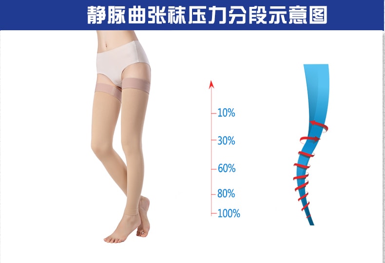 【中国直邮】正大 静脉曲张弹力袜 三级长筒九分款M码医用女男医疗压力治疗型小腿防筋脉血栓