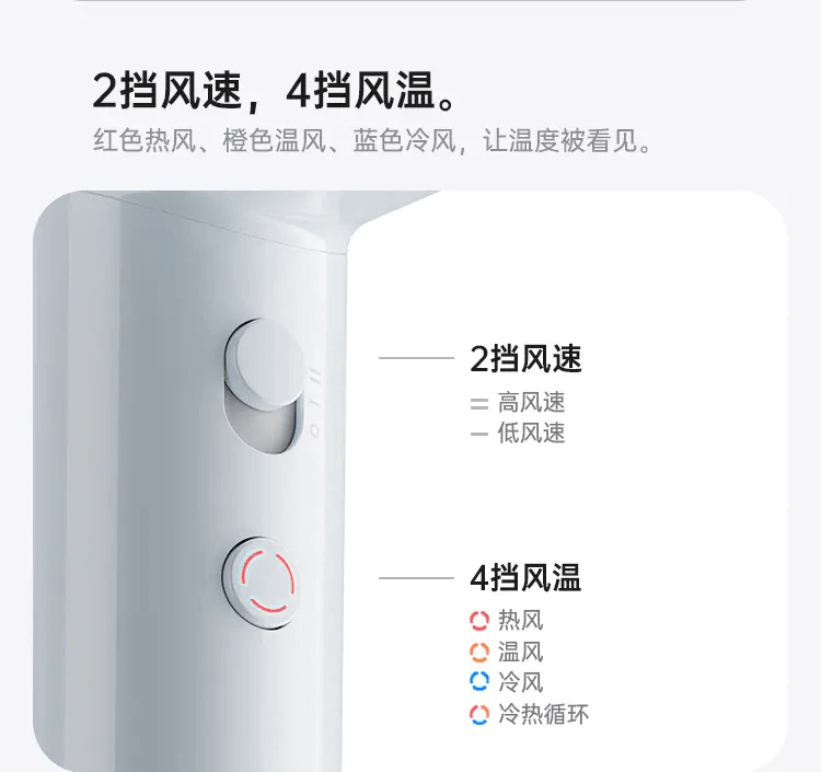 徕芬 Laifen SE Lite 入门款高速吹风机 大风力速干低噪音便携家用风筒 学生宿舍适用 生日情人节礼物 【配1个风嘴】【粉色】