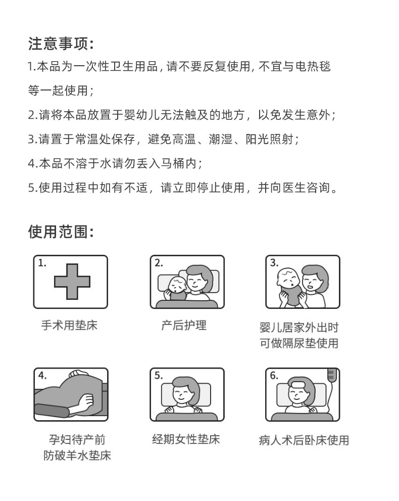 【中國直郵】 孕婦產褥墊月子期產後專用護理墊一次性6​​0*90cm 12片裝