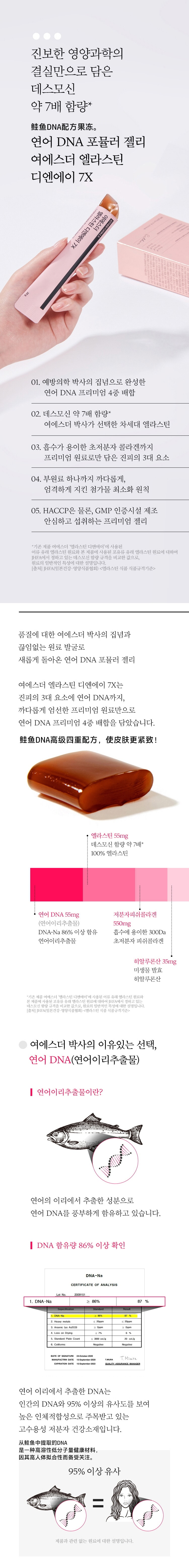 韓國 ESTHER FORMULA 膠原蛋白果凍 DNA 7X - 具有彈性蛋白的高級抗衰老使皮膚緊緻年輕 20g/支 14支裝