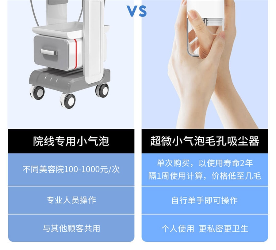 【中國直郵】DOCO小氣泡吸黑頭儀毛孔清潔神器 灰色