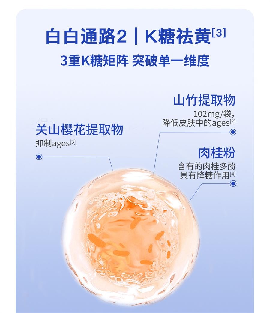 【中國直郵】美國 美那有 雪肌丸口服內調亮白穀胱甘肽祛黃皮提亮全身白 10包/盒