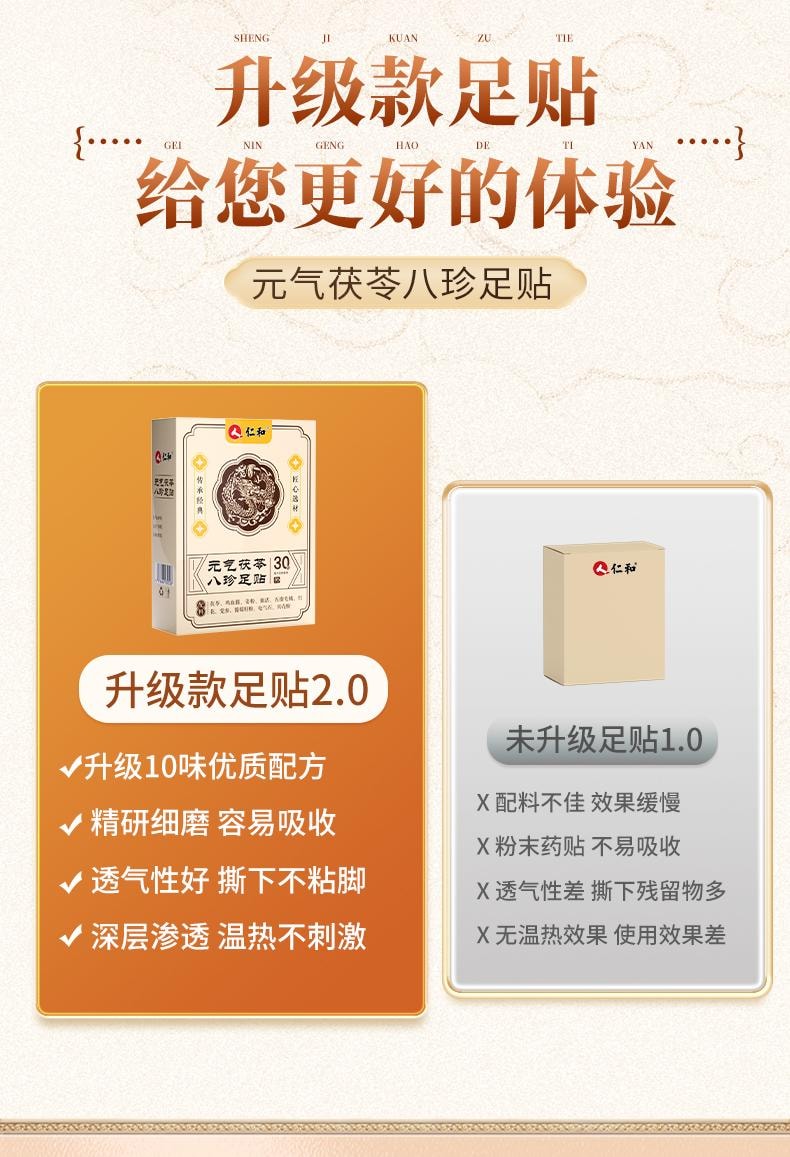【中國直郵】 仁和 元氣茯苓八珍足貼 艾草祛濕祛寒穴位除濕貼非排毒 30貼/盒