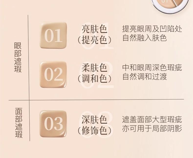 【中國直郵】 DPU 三色遮瑕膏 遮瑕盤 #C02 4.2g