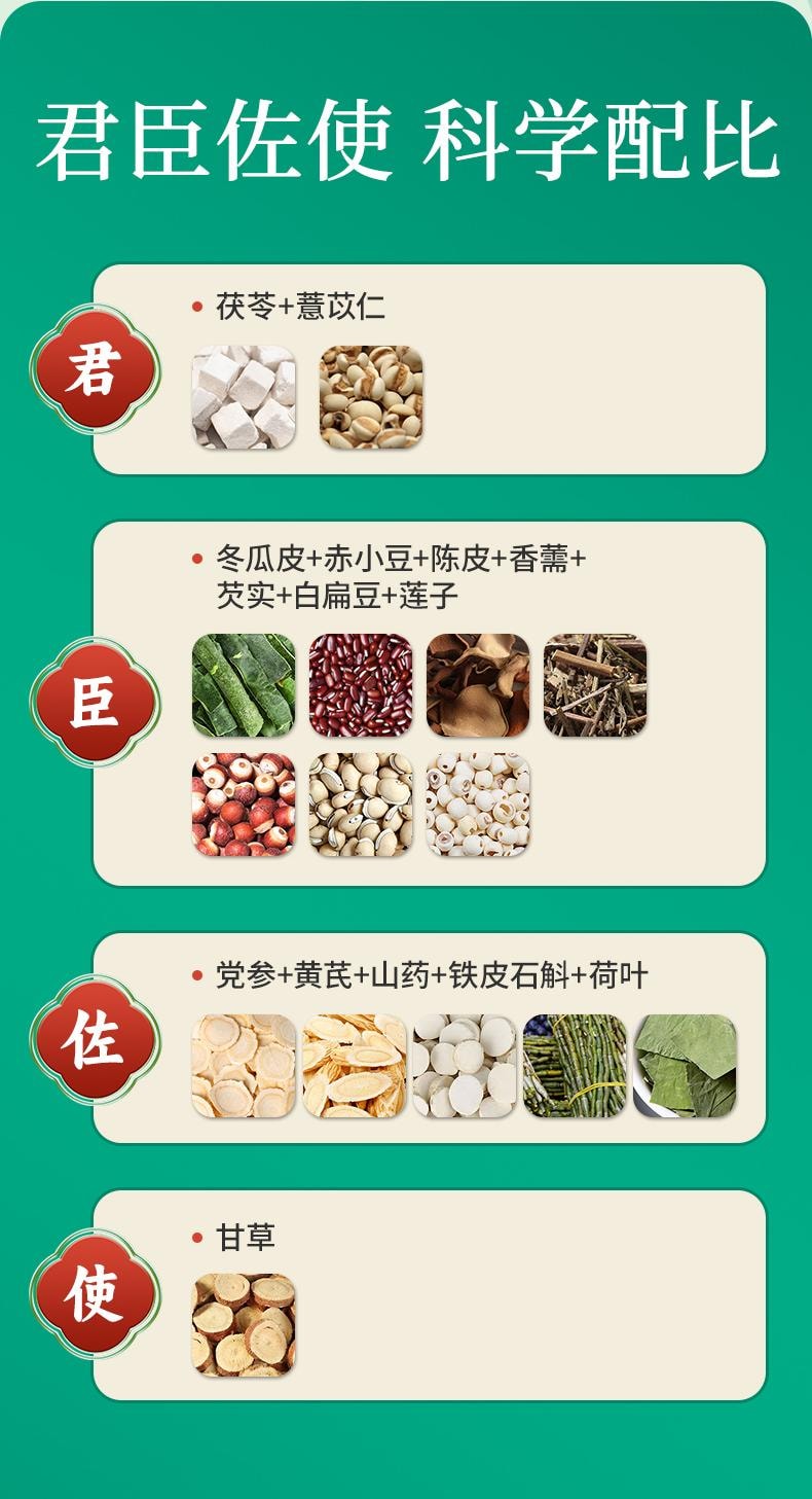 远方好物 【 伏气元酿 陈皮黄芪发酵饮30mlX10袋/盒】巨祛湿 健脾强  理气补气