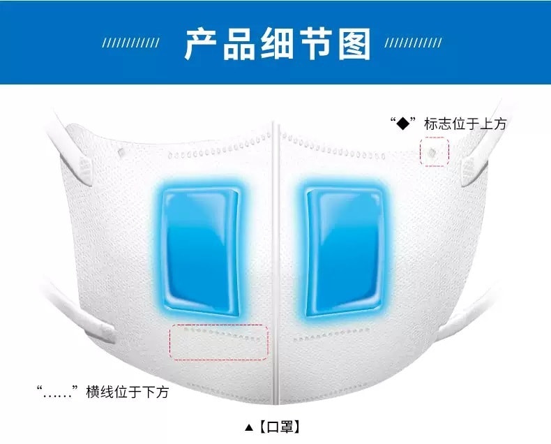 日本COTTON LABO白元株式会社 加湿立体型口罩 3枚入