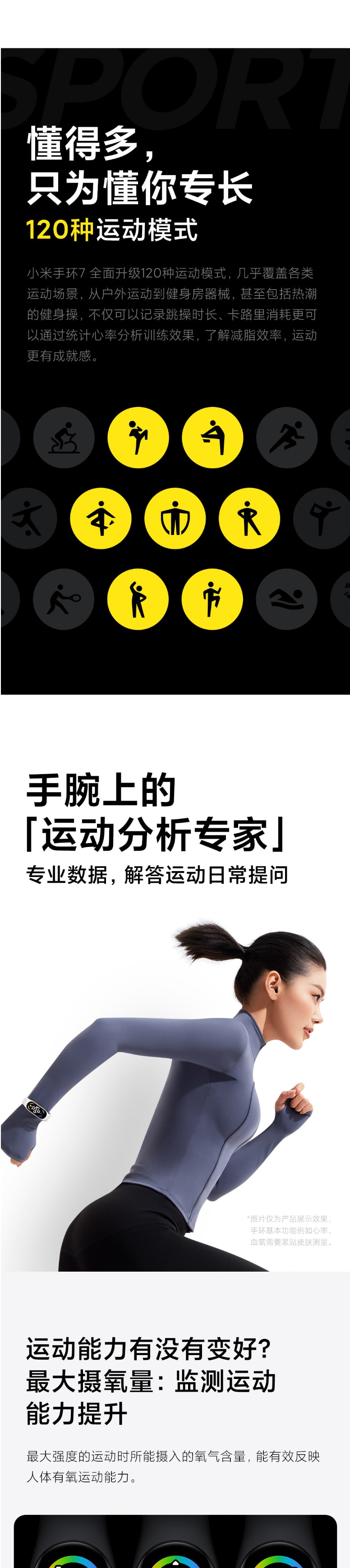 【中國直郵】小米有品小米手環7 舒展藍 標準版