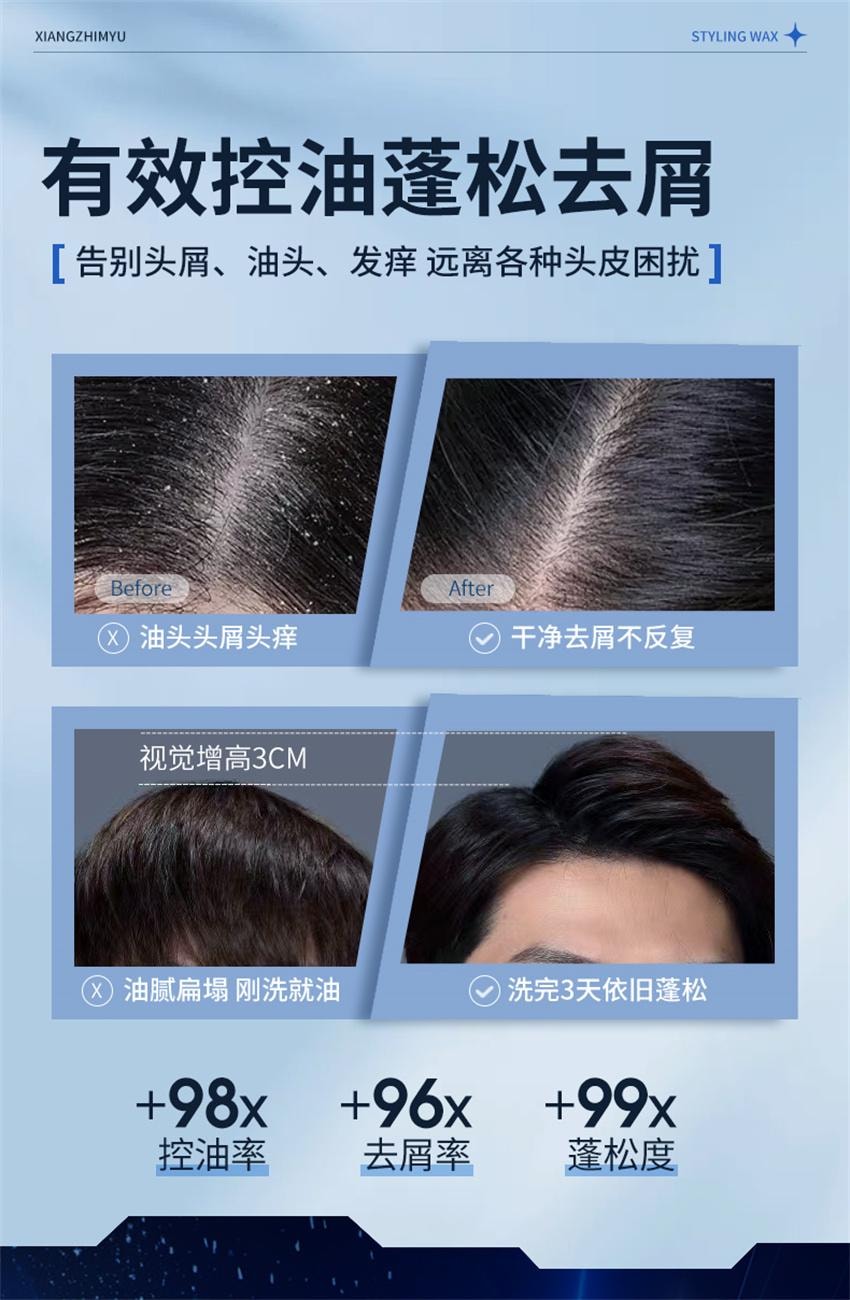 【中国直邮】 维特丝 古龙香洗发水 男士控油蓬松去屑止痒 清爽控油 无屑可击 500ml/瓶