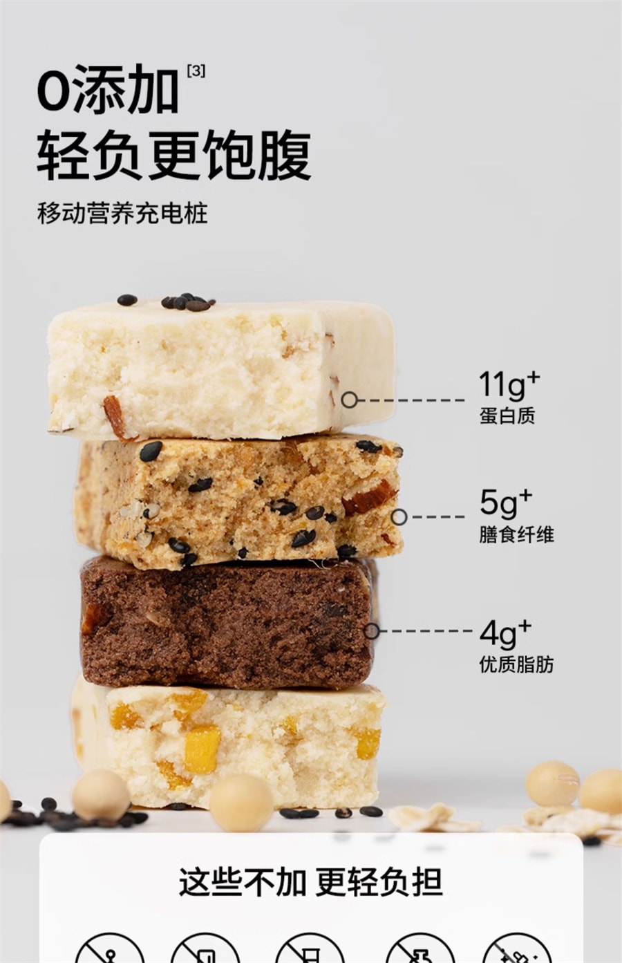 【中国直邮】ffit8  乳清蛋白棒代餐健身运动能量棒饱腹抗饿食品进口乳清蛋白 牛肉味7袋/盒