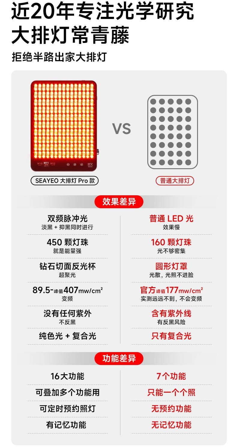  昔又 seayeoPRO款 祛痘焕白提亮嫩肤16大功能 全身可用大排灯修护红蓝光美容仪【李佳琦推荐】