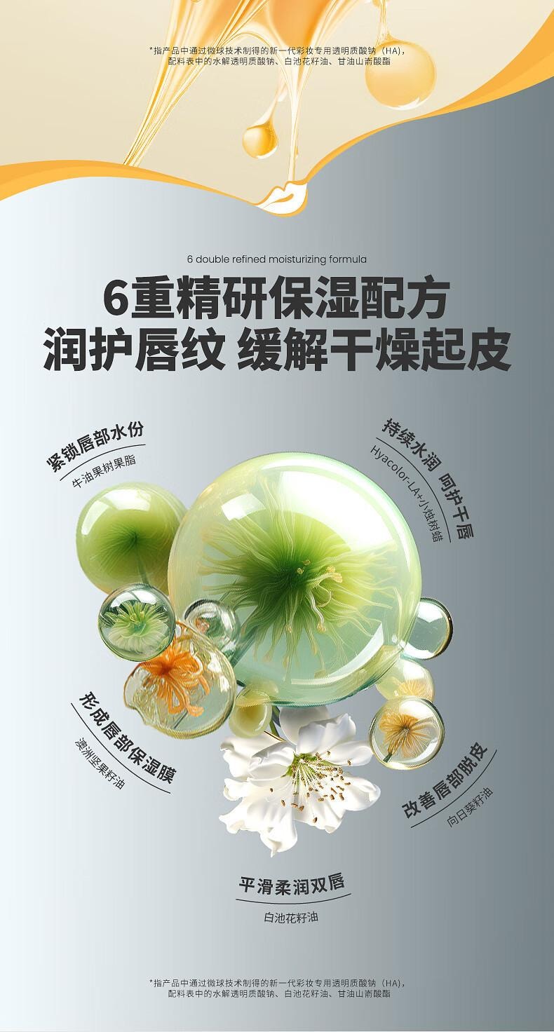 【中国直邮】 左颜右色 保湿防干裂 提亮唇色口红 凡士林玻尿酸变色润唇膏3.5g