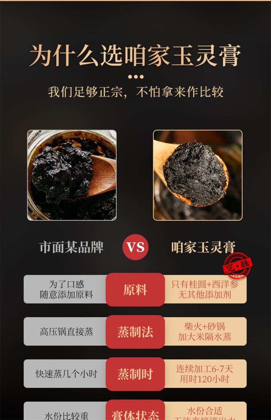 【中國直郵】 懷先生 玉靈膏氣血雙補桂圓龍眼肉西洋參玉林古法蒸製 300g/瓶