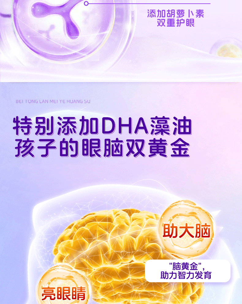 【中國直郵】 北京同仁堂 內廷上用®藍莓葉黃素β-胡蘿蔔素壓片糖果48g 護眼 提升記憶力